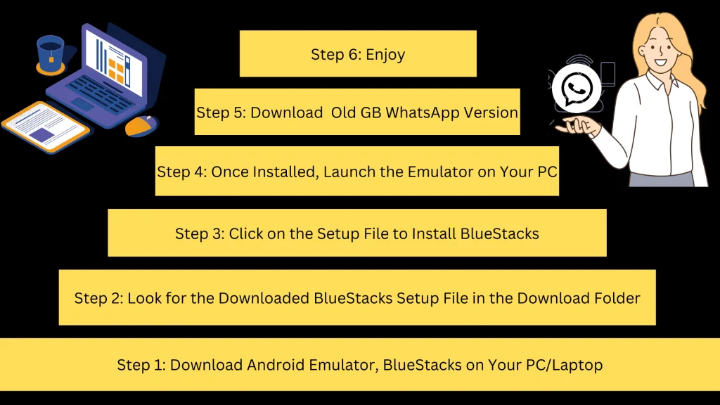 Steps to Download GB WhatsApp Old Version for PC